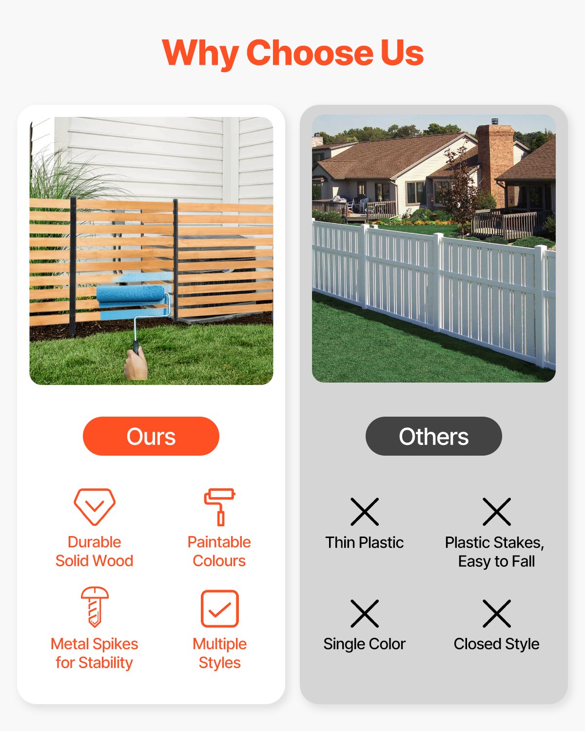 VEVOR Wood Privacy Fence, 38" W x 42" L, 2-Panel Slatted Air Conditioner Fence Screen, Pool Equipment Enclosure with Metal Stakes, Easy DIY Installation, Outdoor Trash Can Hider for Garden Decoration