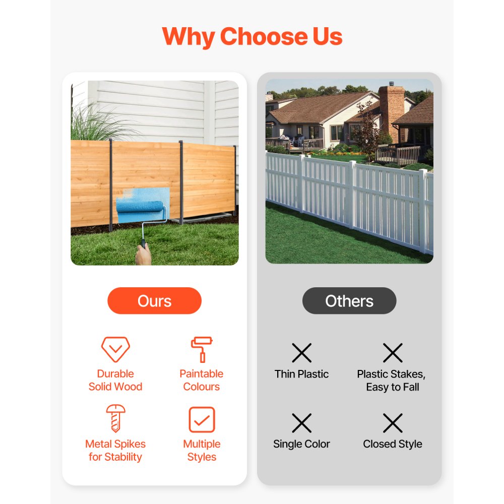 VEVOR Wood Privacy Fence, 38" W x 42" L, 2 Panel Solid Air Conditioner Fence Screen, Pool Equipment Enclosure with Metal Stakes, Easy DIY Installation, Outdoor Trash Can Hider for Garden Decoration