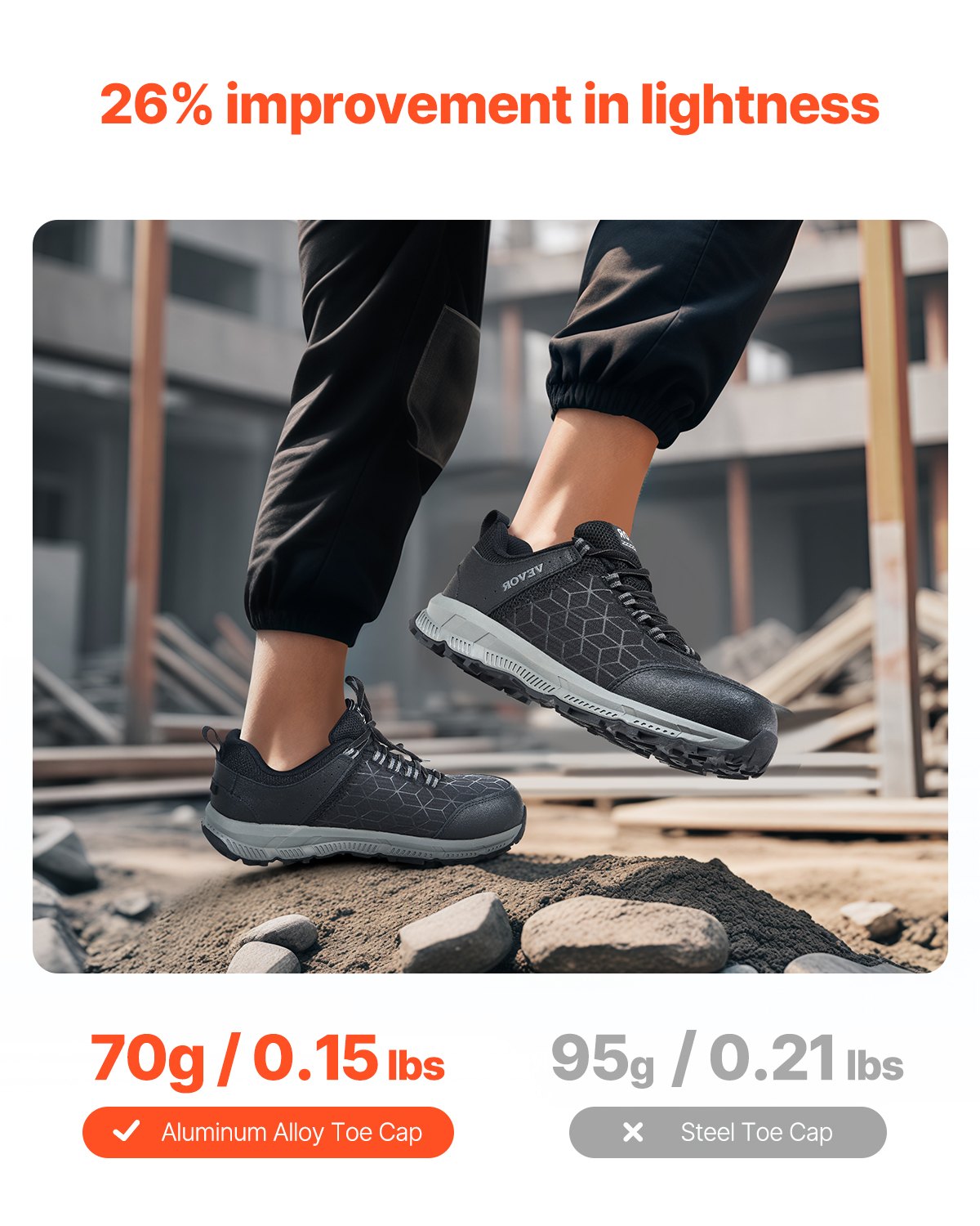 VEVOR Veiligheidsschoenen met aluminium neus voor heren, EU-maat 41,5 breed, veiligheidsschoenen met gevoerde neus, onverwoestbare veiligheidssneakers, werkschoenen voor industrie en bouw, zwart