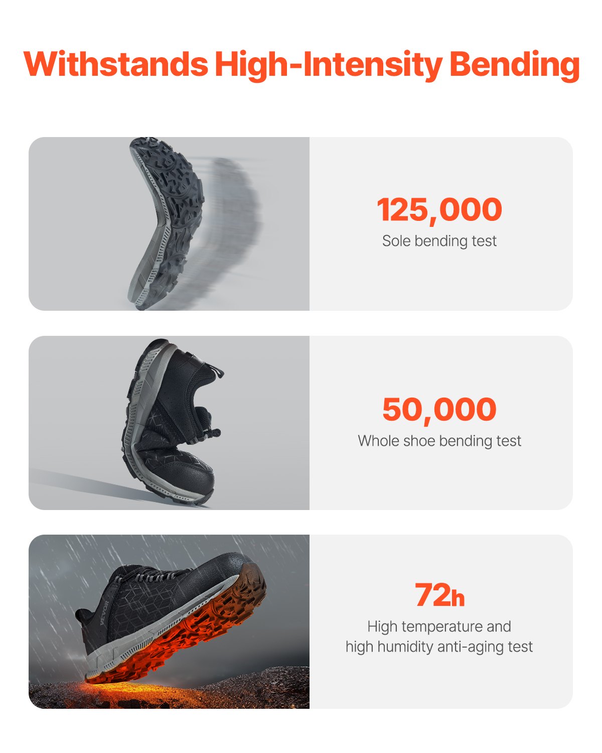 VEVOR Veiligheidsschoenen voor heren, EU-maat 45,5 breed, werkschoenen met gevoerde neus, veiligheidssneakers, lichtgewicht werkschoenen voor industrie en bouw, zwart