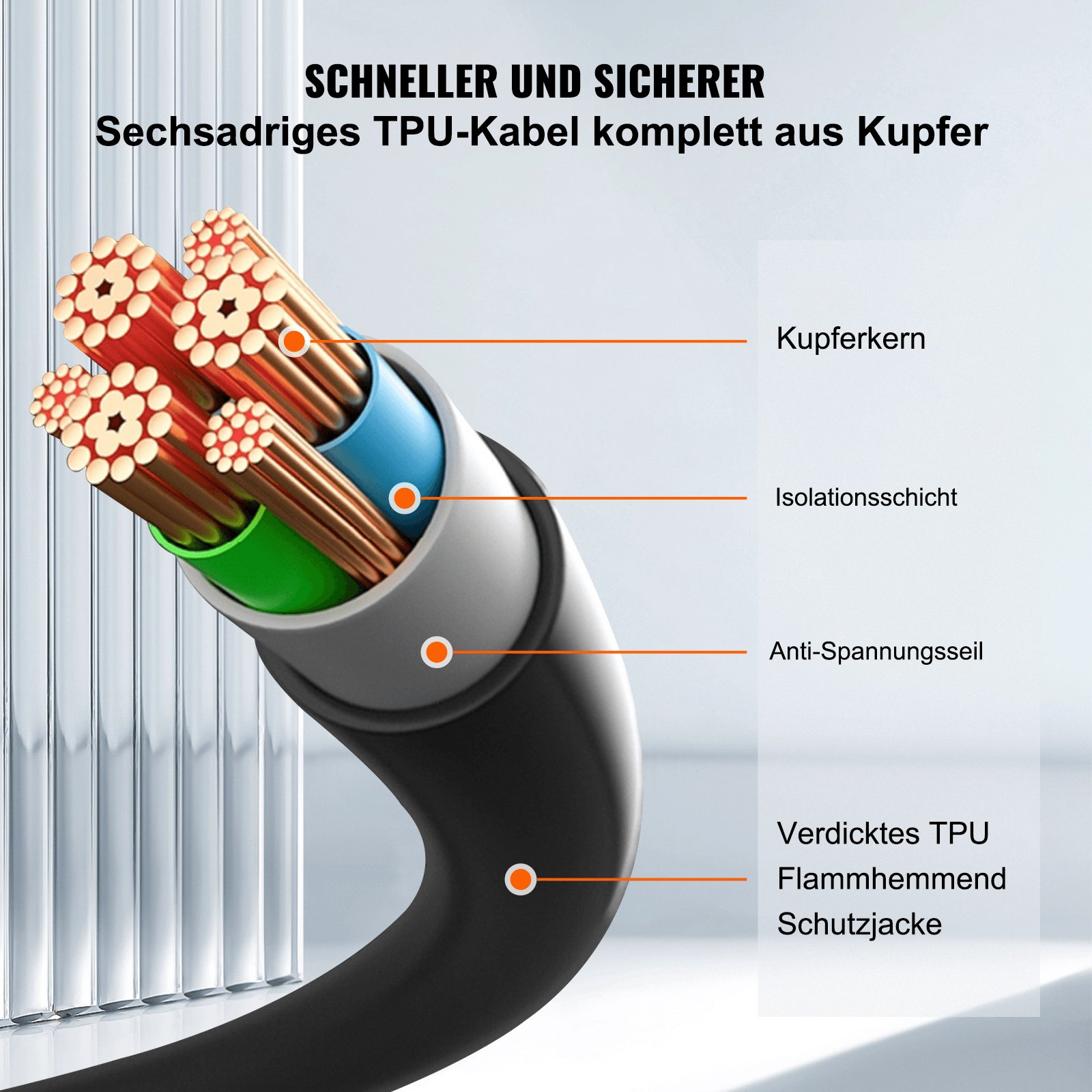 VEVOR Type 2 oplaadkabel voor elektrische auto's/hybride EV-oplaadkabel E-auto-oplaadkabel Wallbox 22 kW TPU-oplaadkabel 5 m kabellengte 3-fase AC 380 V Type 2 naar Type 2 waterdicht/stofdicht Compatibel met alle Type 2-modellen