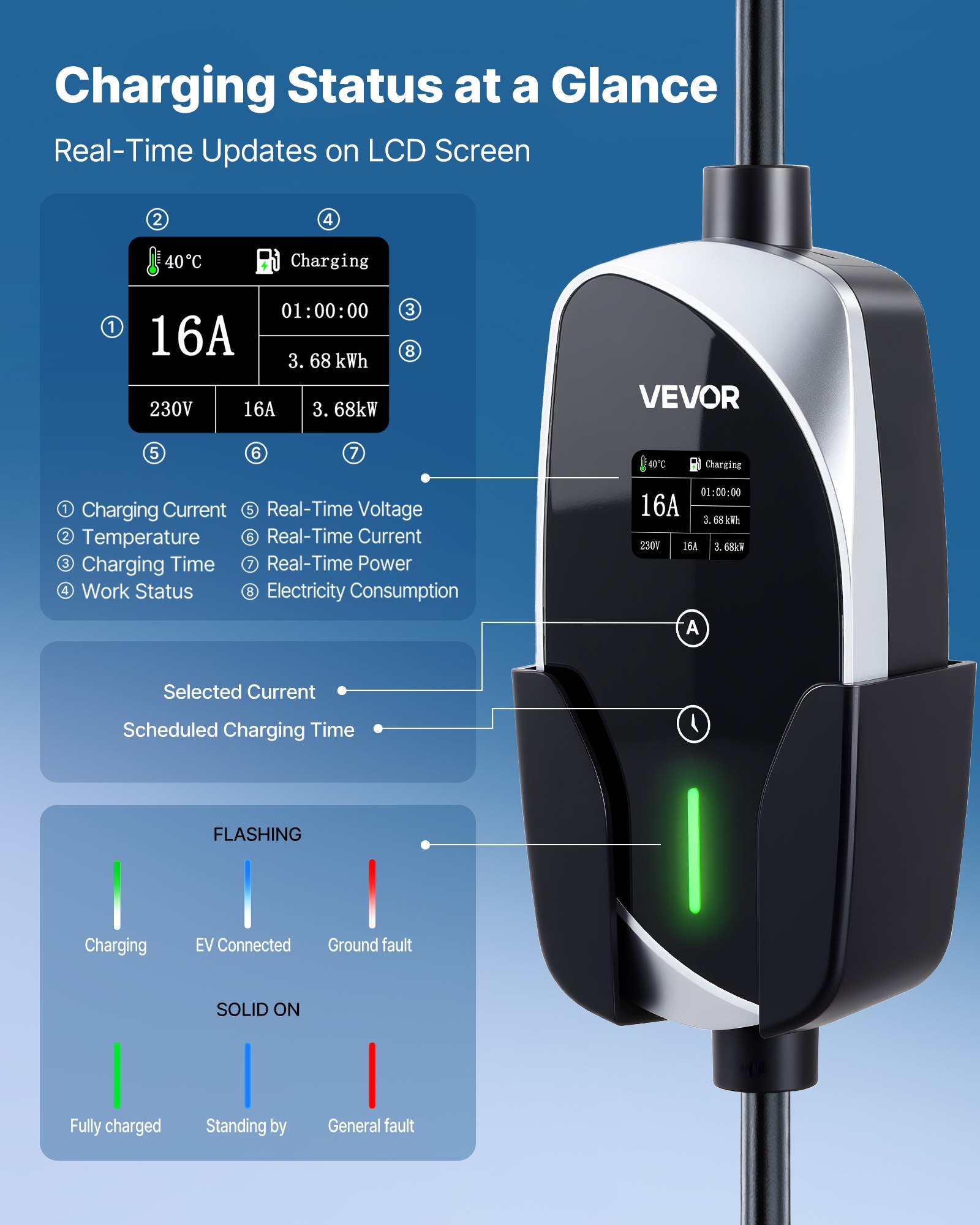 VEVOR Mobile Wallbox, 3,6 kW, 16 A, Type 2 laadstation, eenfasige lader met 6 m laadkabel, Schuko-stekker (16 A), LCD-display, IP66-besturingseenheid, voeding voor elektrische voertuigen