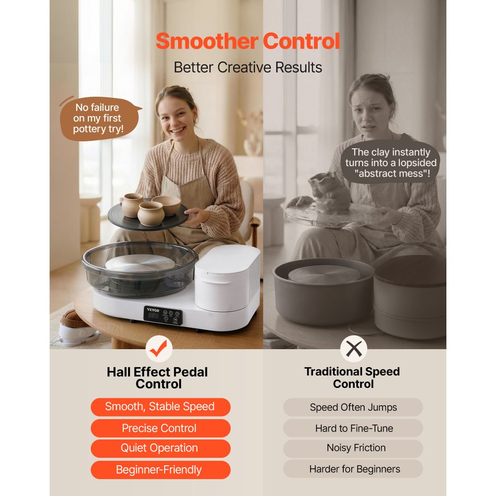 VEVOR elektrische pottenbakkersschijf 450W, draaiplateau 28cm / 36cm, pottenbakkersmachine met voetpedaal en instelbare snelheid van 30-300 RPM en aluminium behuizing, voor beginners die zelf met klei willen werken.