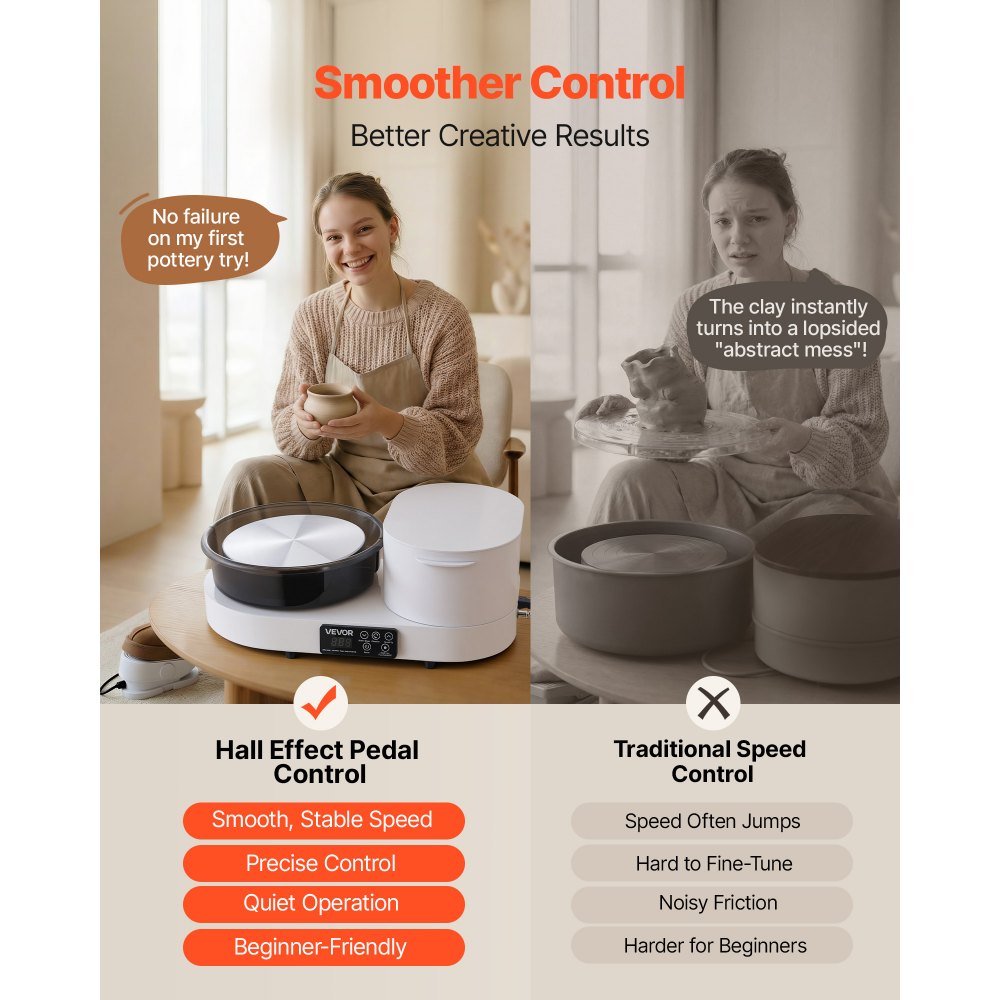 VEVOR elektrische pottenbakkersschijf 450W, draaiplateau 28 cm, pottenbakkersmachine met voetpedaal en instelbare snelheid van 30-300 tpm en gereedschapskist, ideaal voor beginners die zelf klei willen bewerken, wit