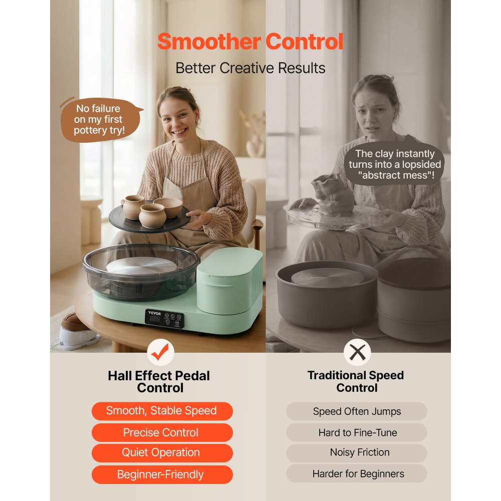 VEVOR elektrische pottenbakkersschijf 450W, draaiplateau 28cm/36cm, pottenbakkersmachine met voetpedaal en instelbare snelheid van 30-300 RPM en aluminium behuizing, voor beginners in doe-het-zelf kleikunst, groen