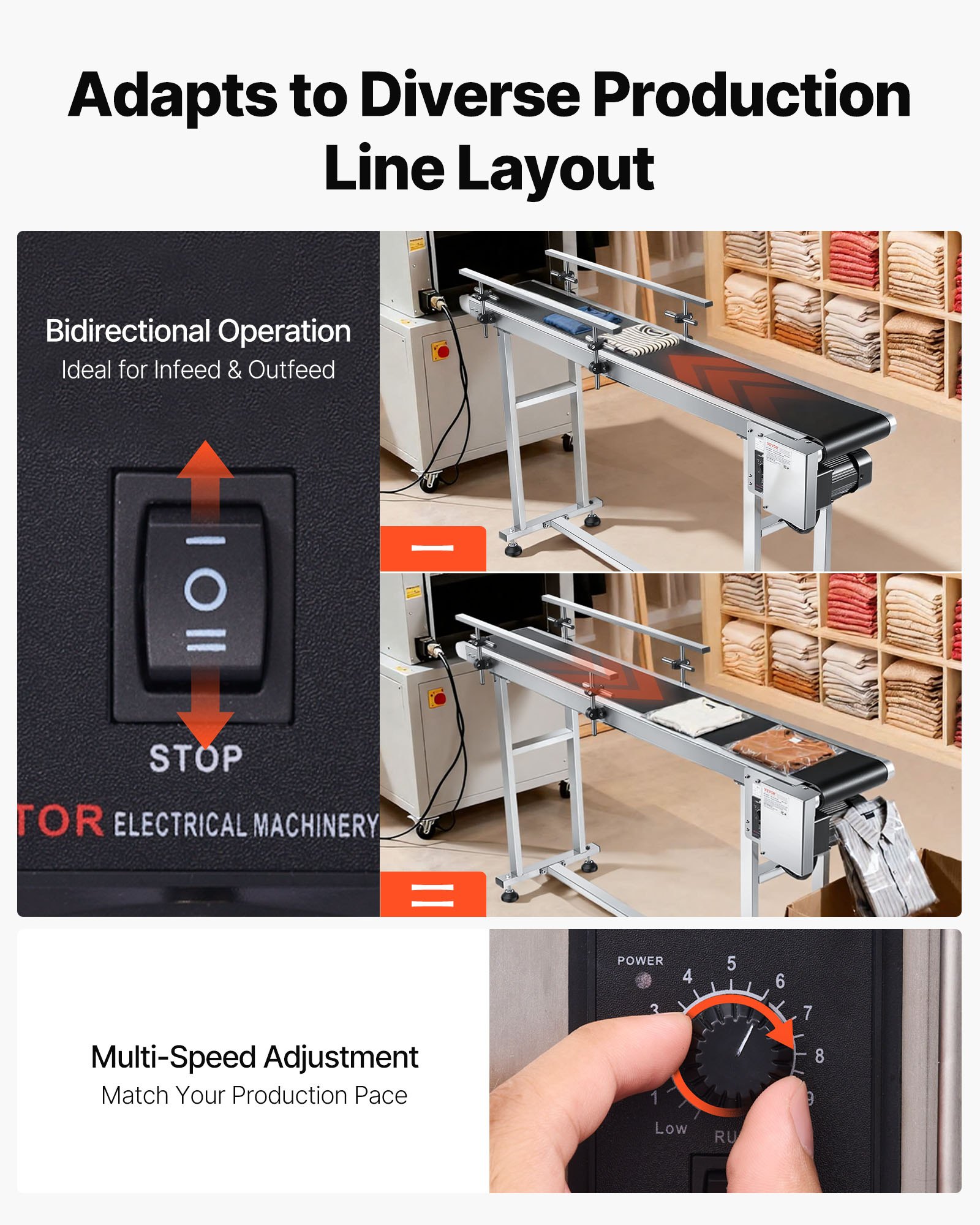 VEVOR Transportband 1498,6 x 198,1 mm Transporttafel Robuuste roestvrijstalen gemotoriseerde transportband voor inkjetcoderingstoepassingen Aangedreven PVC-band Verstelbare snelheid (dubbele vangrail)