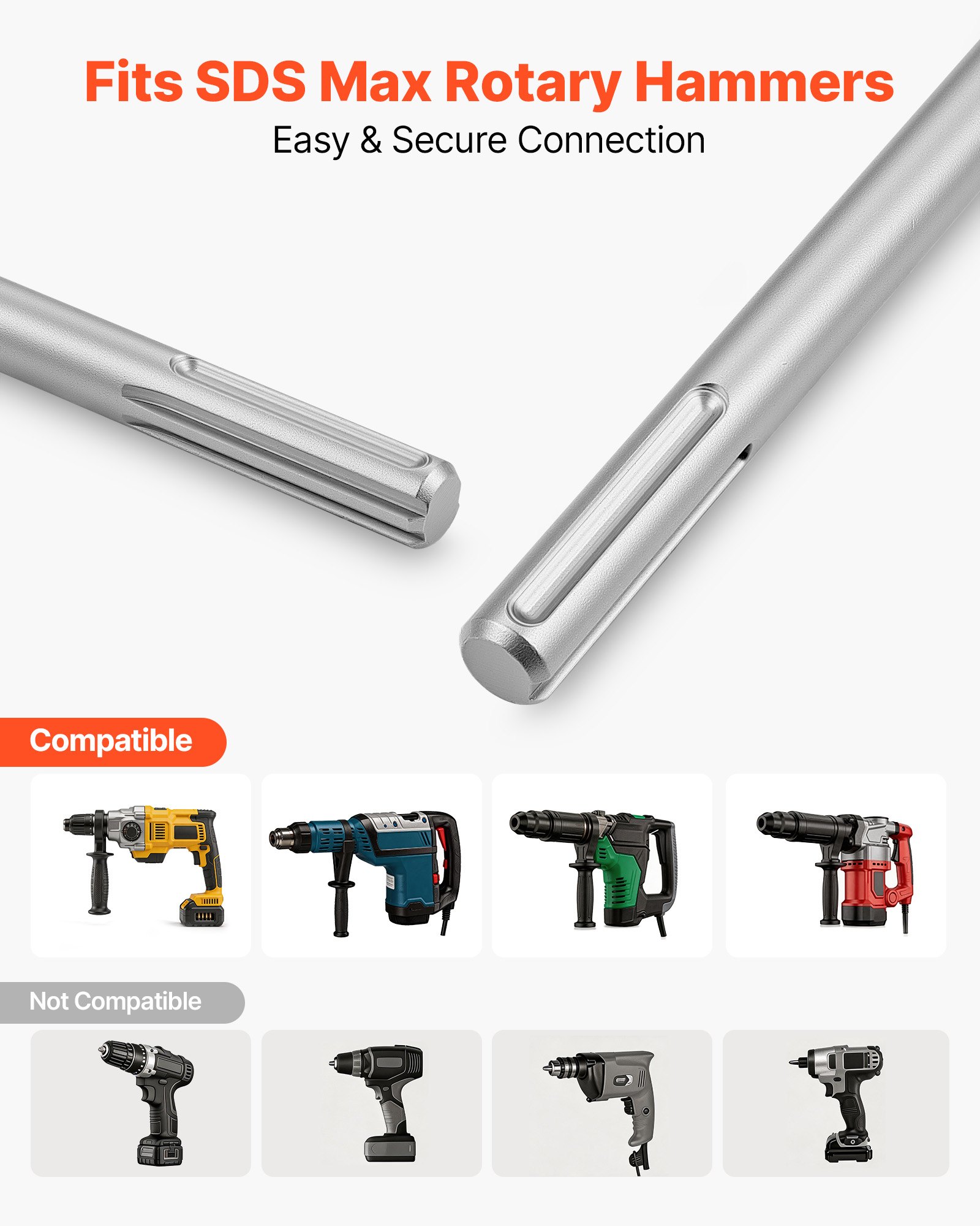 VEVOR SDS-Max brede beitel, 35x15 cm spadebeitel met SDS-Max schacht, compatibel met roterende hamers, hittebehandeld 40Cr gelegeerd staal, voor het verwijderen van laminaatvloeren, tegels en mortel.