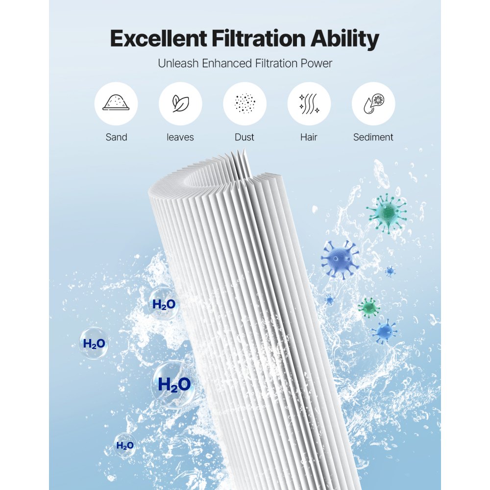 VEVOR zwembadfilterpatroon, 4 stuks, vervangingsfilter 9,8 m², waterfilter, zwembadfilter compatibel met Pentair CCP420, Pleatco PCC80-PAK4l, veilig voor kinderen en huisdieren, gemakkelijk schoon te maken