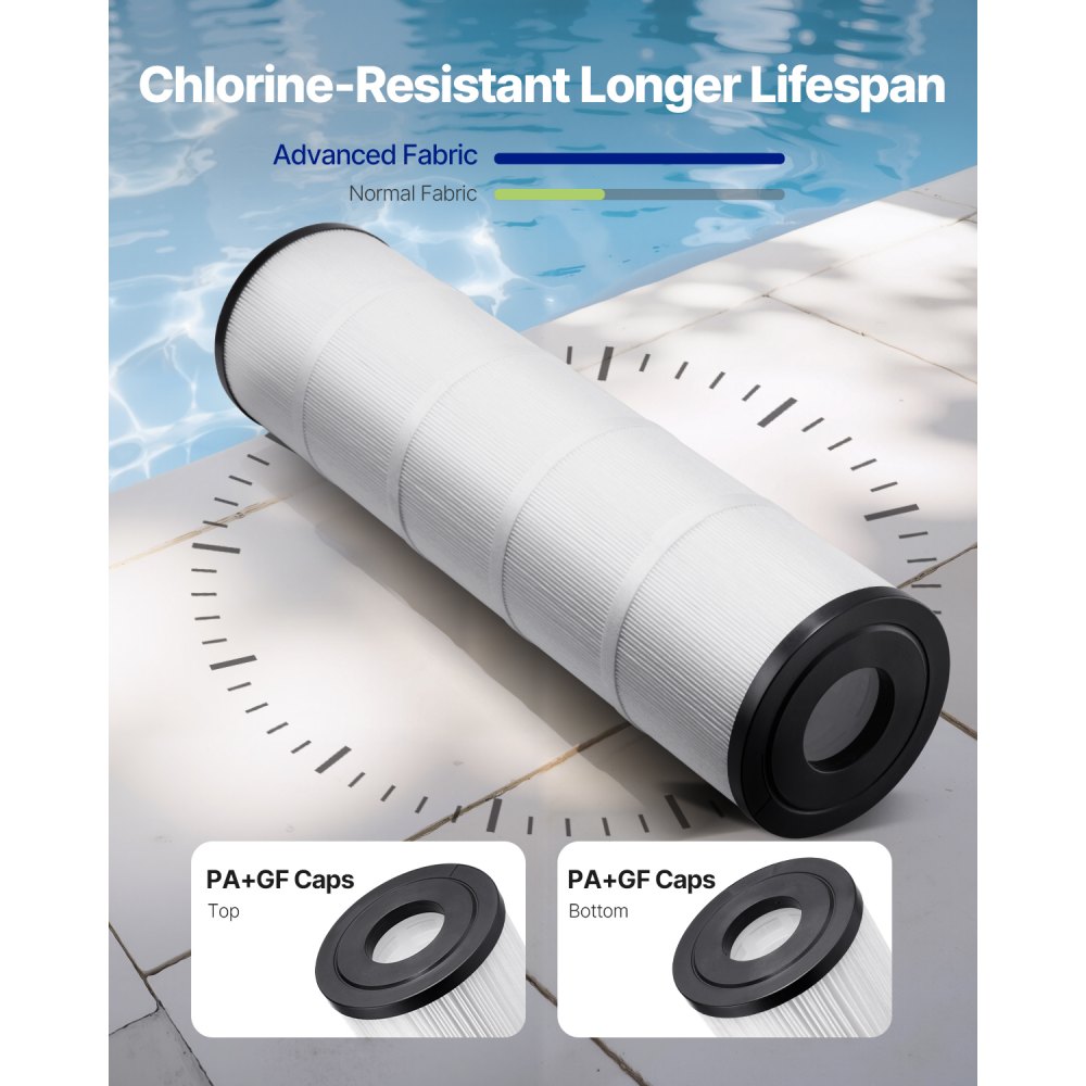 VEVOR zwembadfilterpatroon, 4 stuks, vervangingsfilter 9,8 m², waterfilter, zwembadfilter compatibel met Pentair CCP420, Pleatco PCC80-PAK4l, veilig voor kinderen en huisdieren, gemakkelijk schoon te maken