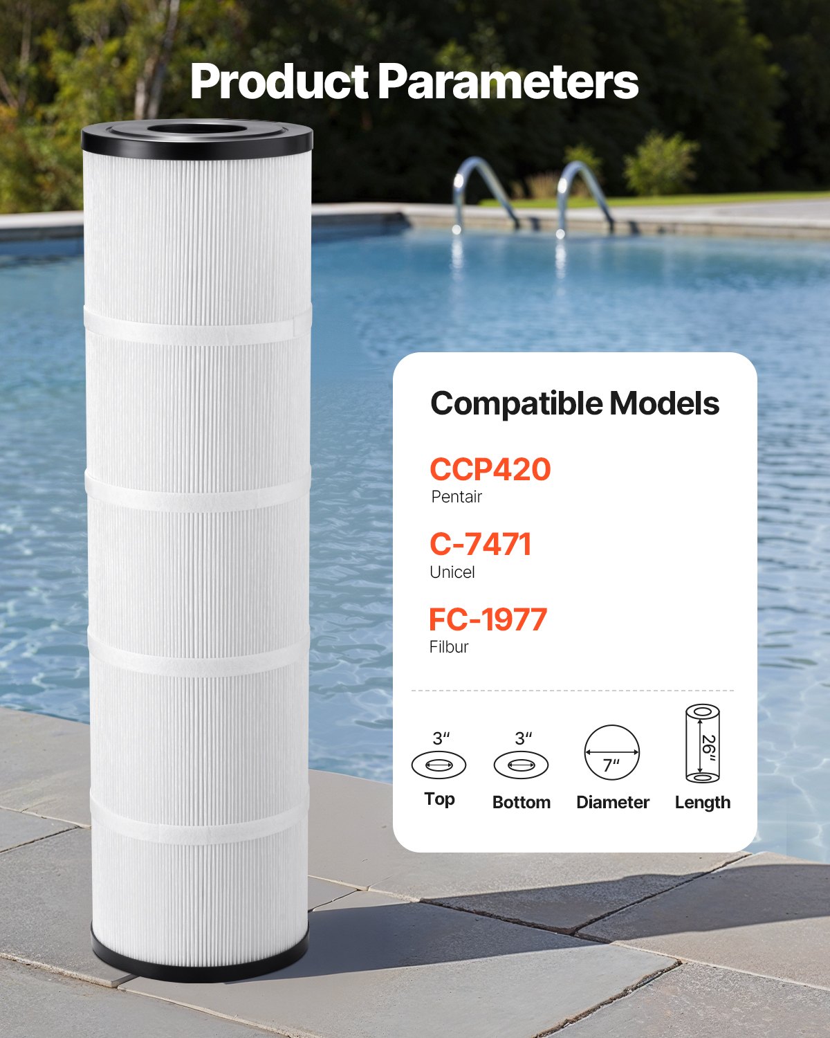 VEVOR zwembadfilterpatroon, 4 stuks, vervangingsfilter 9,8 m², waterfilter, zwembadfilter compatibel met Pentair CCP420, Pleatco PCC80-PAK4l, veilig voor kinderen en huisdieren, gemakkelijk schoon te maken