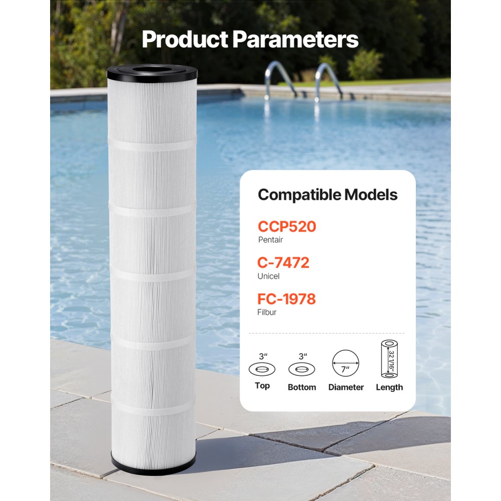 VEVOR zwembadfilterpatroon, 4-pack, vervangingsfilter 12 m², waterfilter, compatibel met Pentair CCP520, R173578, PCC130, veilig voor kinderen en huisdieren, drievoudig geplooid, gemakkelijk schoon te maken