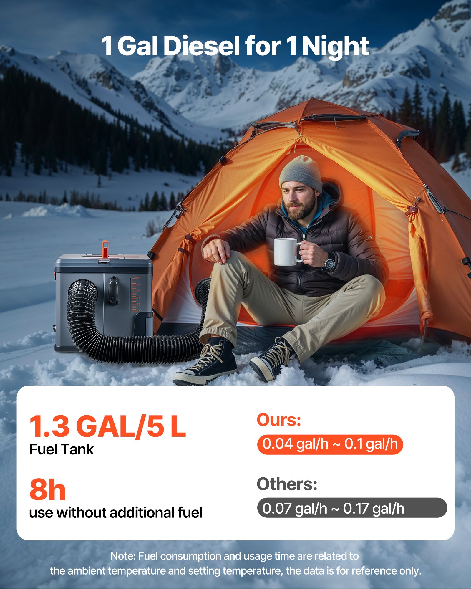 VEVOR Dieselverwarming 5-8KW DC 12 V/24 V, draagbare alles-in-één dieselluchtverwarmer met Bluetooth-bediening, afstandsbediening en LCD-scherm, 5 L brandstoftank voor vrachtwagens en campers