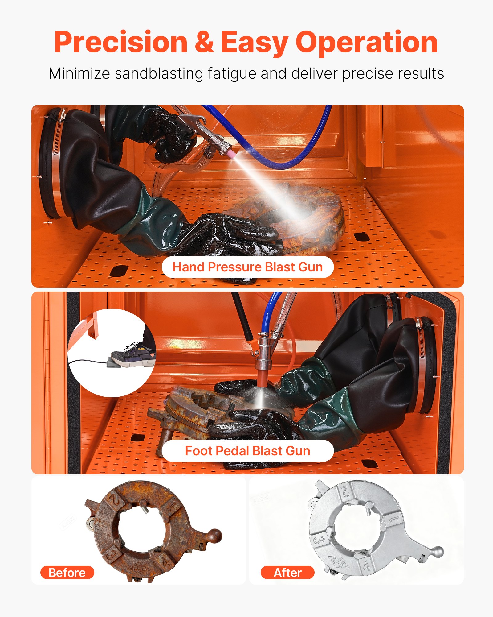 VEVOR zandstraalcabine 435 L, zandstraalunit met 117 L straalmiddelreservoir, twee straalpistolen en 1,6 pk stofafzuiging voor oppervlaktebehandeling van grote onderdelen en roestverwijdering.
