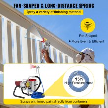 VEVOR Airless Verfspuit Airless Wall Paint Spray Stain Sprayer High Pressure Surface Pro Great