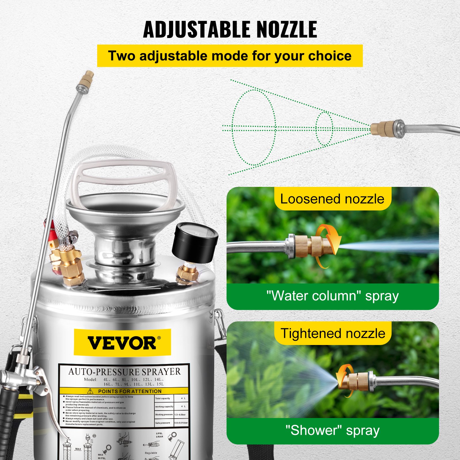 VEVOR Garden Pond Nebulizer 4L Ultrasone nevelmachine RVS Ultrasone nevelmachine Geschikt voor huis, tuin, toeristische voertuigen, speciale voertuigen, schepen, voertuigreiniging, tapijtreiniging