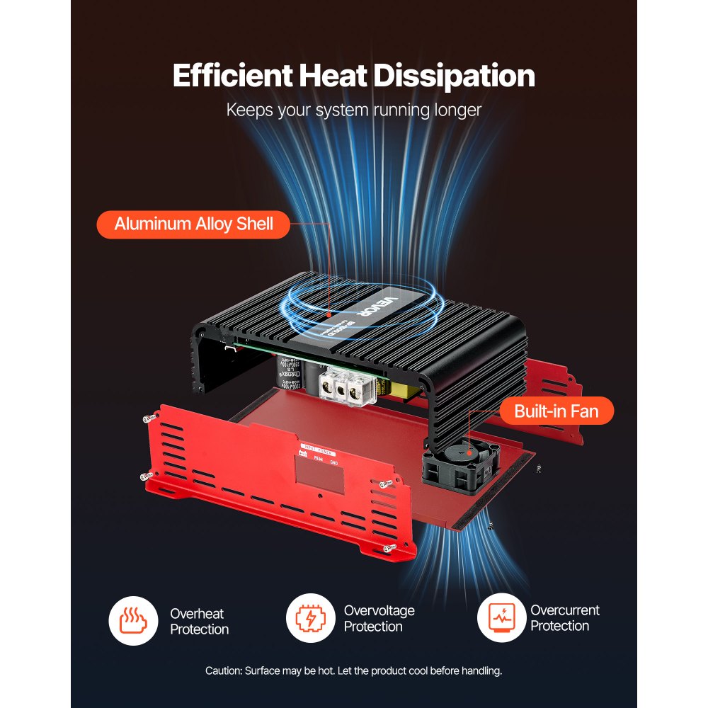 VEVOR Monoblock auto-versterker 1500 W RMS MAX 1/2/4 Ohm, audioversterker (klasse D / 1-kanaals) met afstandsbediening voor subwooferniveau, laagdoorlaatfilter, basversterking en volumeregeling.