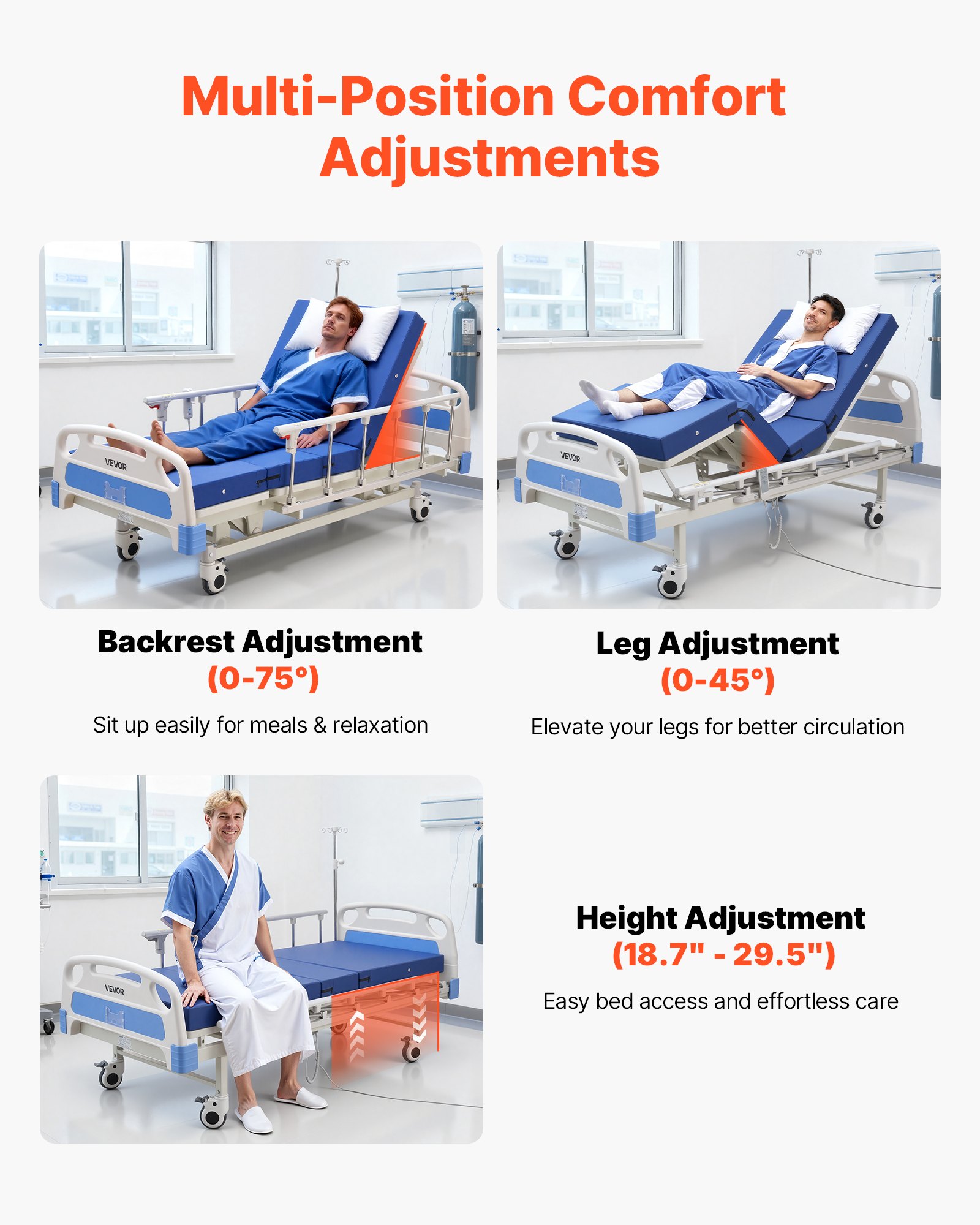 VEVOR Premium 3 Function Full Electric Hospital Bed, Electric Medical Bed with Backrest, Legrest & Height Adjustment, 5" Locking Casters, High-Density Mattress for Home Hospital, 250kg Loading