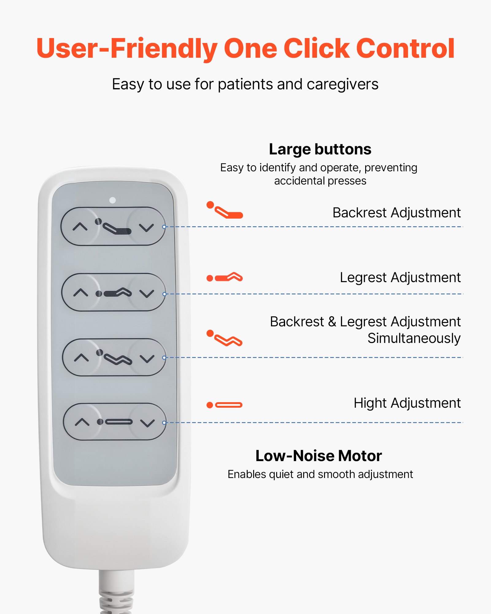 VEVOR Premium 3 Function Full Electric Hospital Bed, Electric Medical Bed with Backrest, Legrest & Height Adjustment, 5" Locking Casters, High-Density Mattress for Home Hospital, 250kg Loading