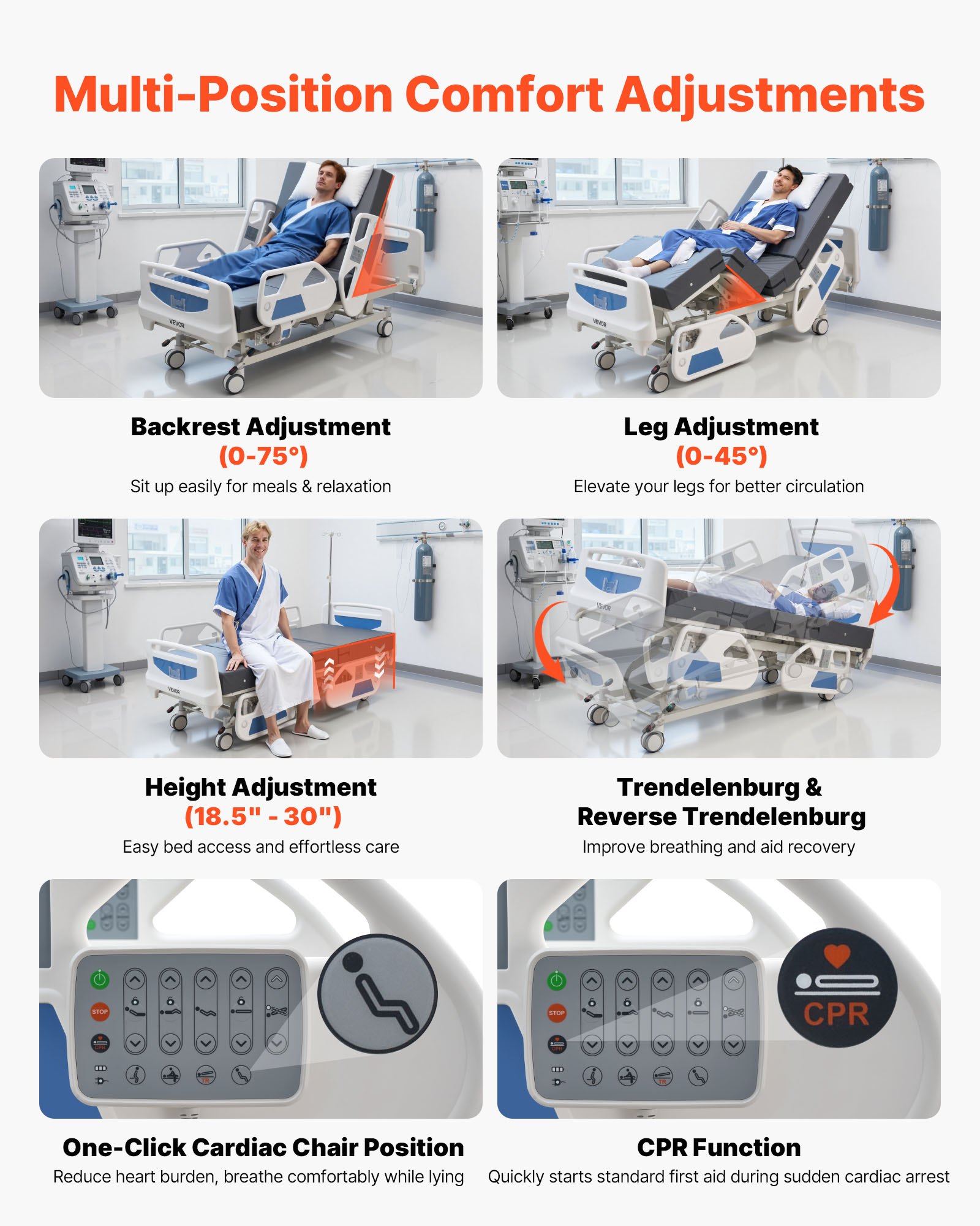 VEVOR Elektrisch Ziekenhuisbed, 5 Functies - Verpleegbed met Hartstoel, Reanimatiefunctie, Trendelenburg- en Anti-Trendelenburg-positie, Centraal Vergrendelingssysteem & 12,7 cm Wielen, Seniorenbed