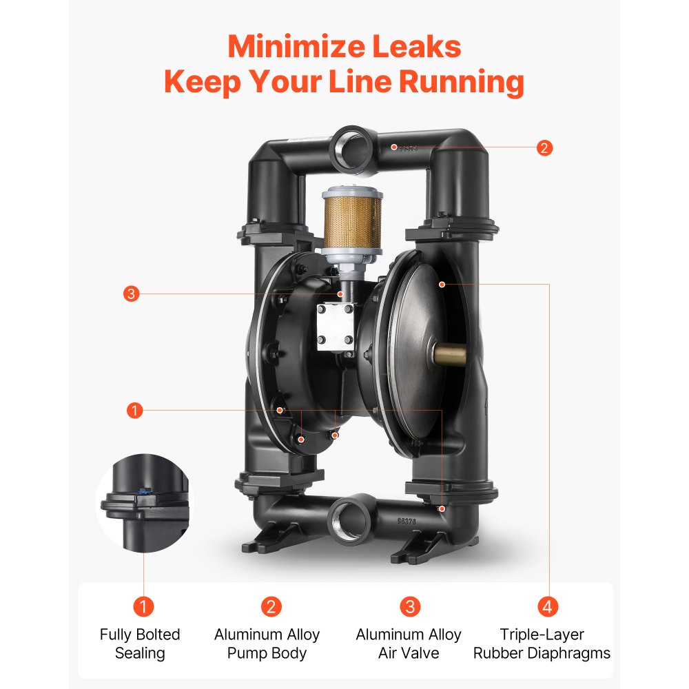 VEVOR luchtgevoede dubbele membraanpomp, 598 l/min, 79,86 m opvoerhoogte, pneumatische afvaloliepomp, max. 114 PSI, behuizing van aluminiumlegering, voor diesel, vet, kerosine en benzine.