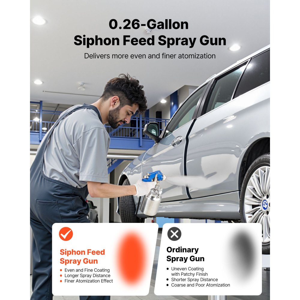 VEVOR Siphon Feed Spray Gun, High Atomization Air Paint Spray Gun, 1000cc Automotive Paint Sprayer with 1.8 mm Nozzle, Adjustable Flow Rate & Air Volume for Car, Furniture, Wall, House Painting