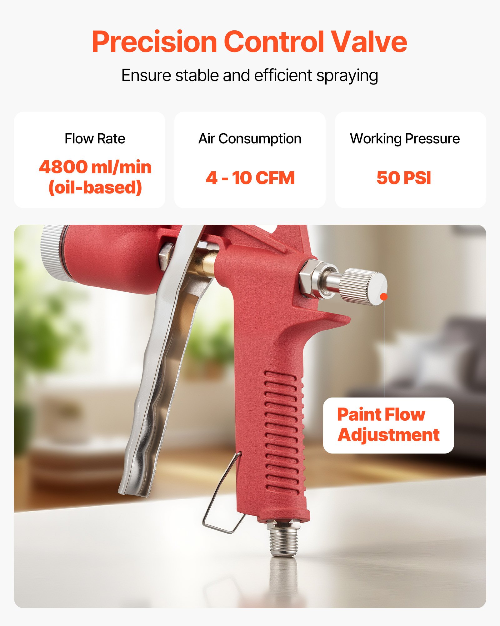 VEVOR Verfspuitpistool, 4,5L Spuitpistool, Professionele Gipsplaat Textuur Verfspuitset, Verfspuit met 3 Spuitmonden (3,5mm, 6mm, 8mm) voor Popcorn, Knockdown en Sinaasappelschil Texturen