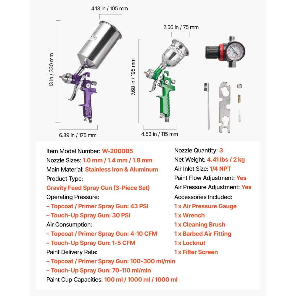 VEVOR 3-Piece Air Spray Gun Kit, Professional Auto Paint Spray Gun Set with 3 Nozzles (1/1.4/1.8mm), 3 Cups & Air Regulator, Gravity Feed Automotive Paint Sprayer for Primer, Topcoat & Touch-Up