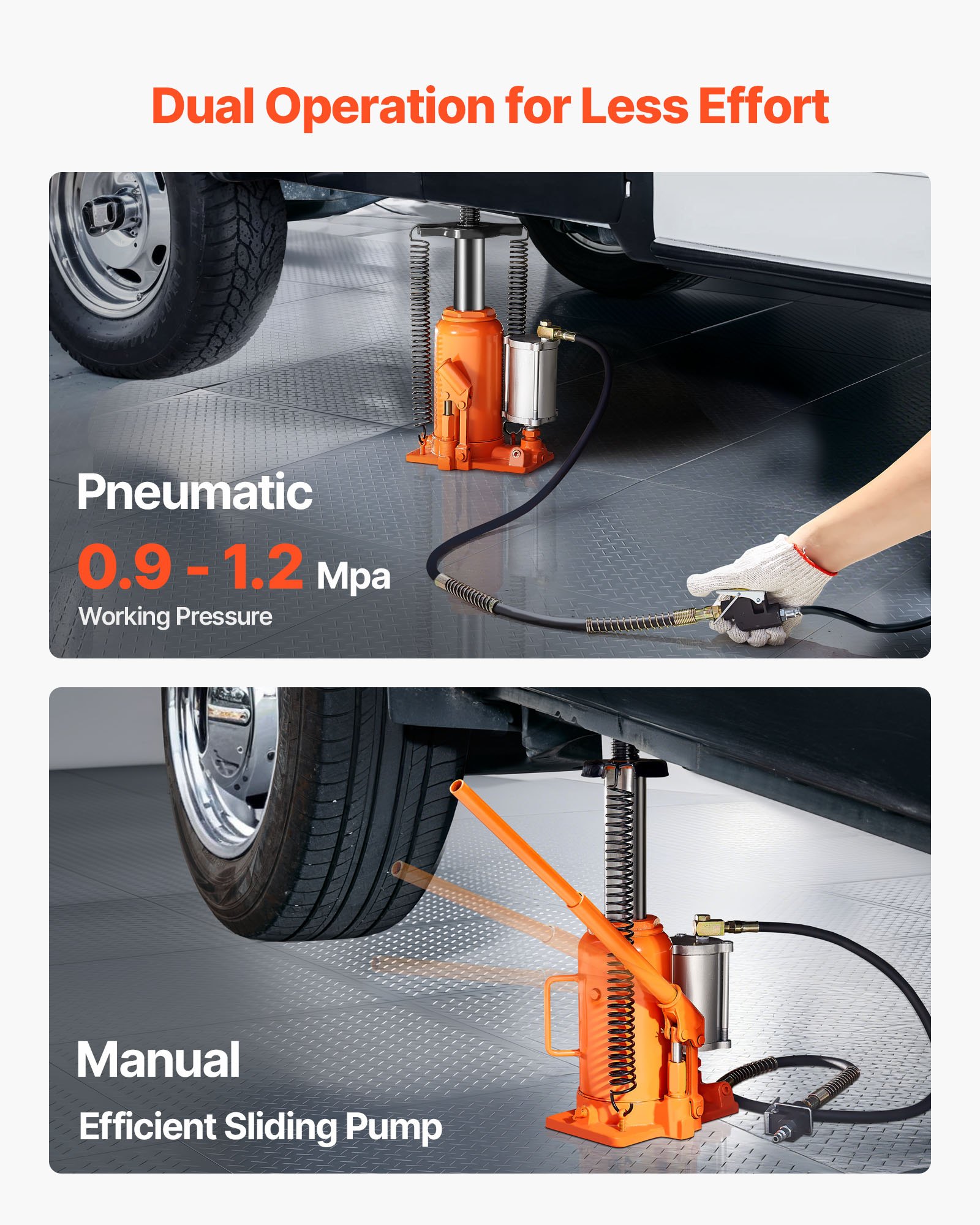 VEVOR pneumatische fleskrik, 20 ton capaciteit, hefbereik 260–495 mm, lucht-hydraulische/handmatige fleskrik met pomp voor SUV's, pick-up trucks, campers en autoreparaties.