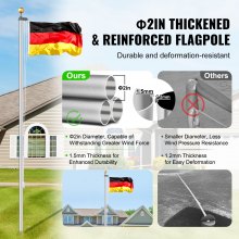 VEVOR 25FT Detachable Flagpole Kit Heavy Duty Aluminum Flag Pole German Silver