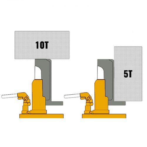 10 Ton Hydraulic Toe Jack Machine Lift Cylinder Repair Proprietary Welded Steel