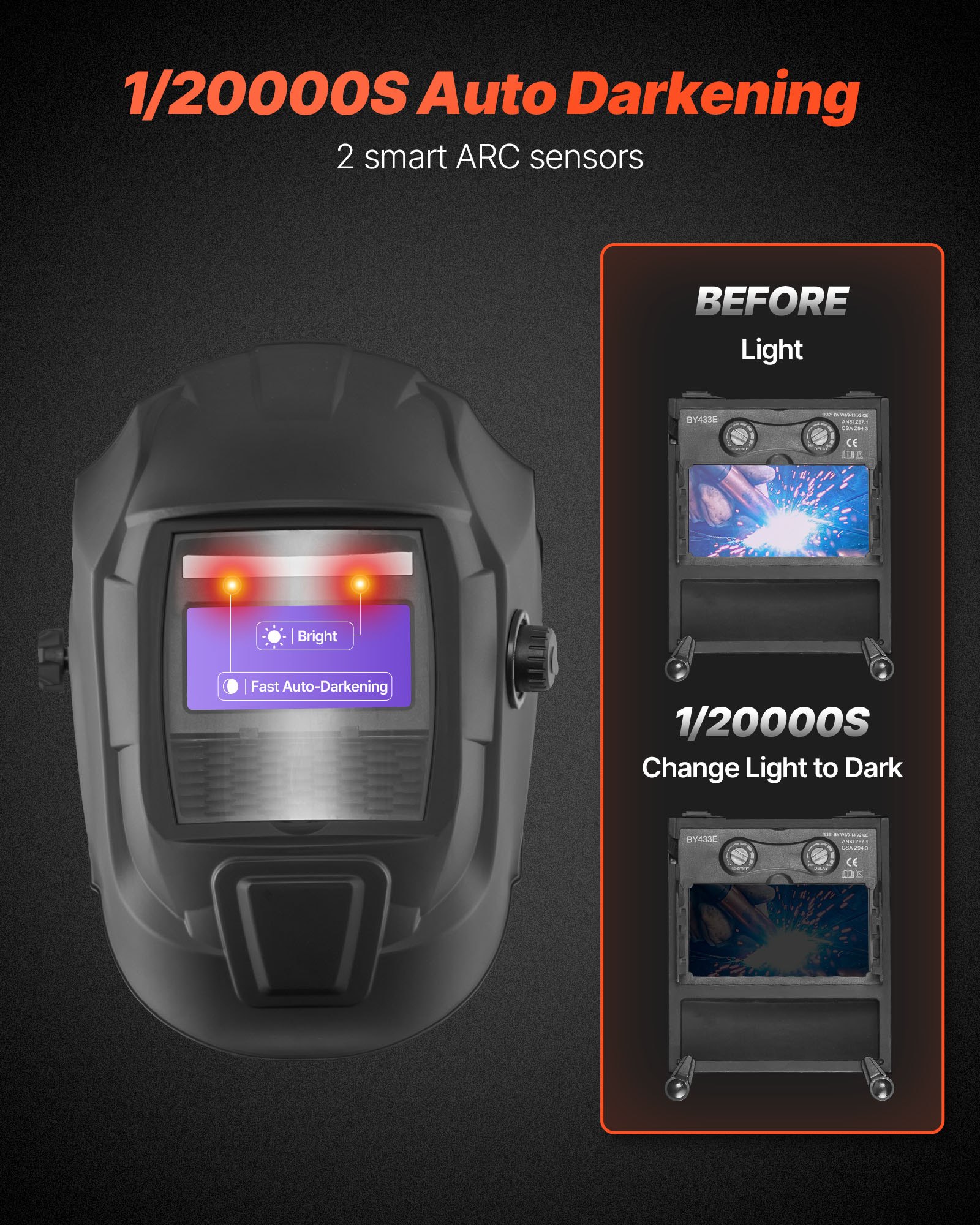 VEVOR Welding Helmet Auto Darkening, 93 x 43 mm True Color Welding Hood, Solar Powered Welder Mask 2 Arc Sensors, Shade 4/9-13 for TIG MIG ARC Weld Grinding - CRIUS Series (Matte Black)