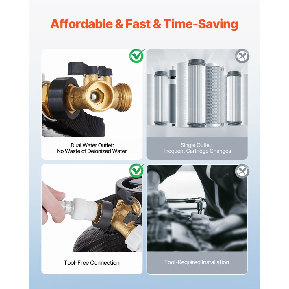 VEVOR Deionized Water System for Car Wash, Premium Water Deionizer For Car Washing with Handheld TDS Meter, Spotless Water Spot Remover Filter with Dual Outlet Mode, Fit for Cars/RVs/Motorcycles