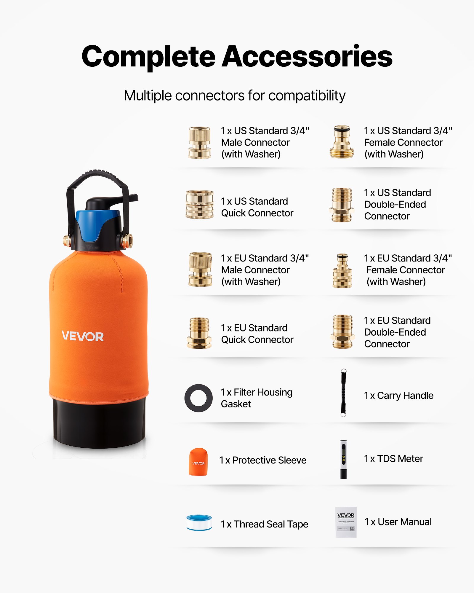 VEVOR Deionized Water System for Car Wash, Spotless Car Wash Water System with 10L DI Resin, Bypass Valve & TDS Meter, Spot-Free Deionized Water Filter for Cars RVs Motorcycles Windows