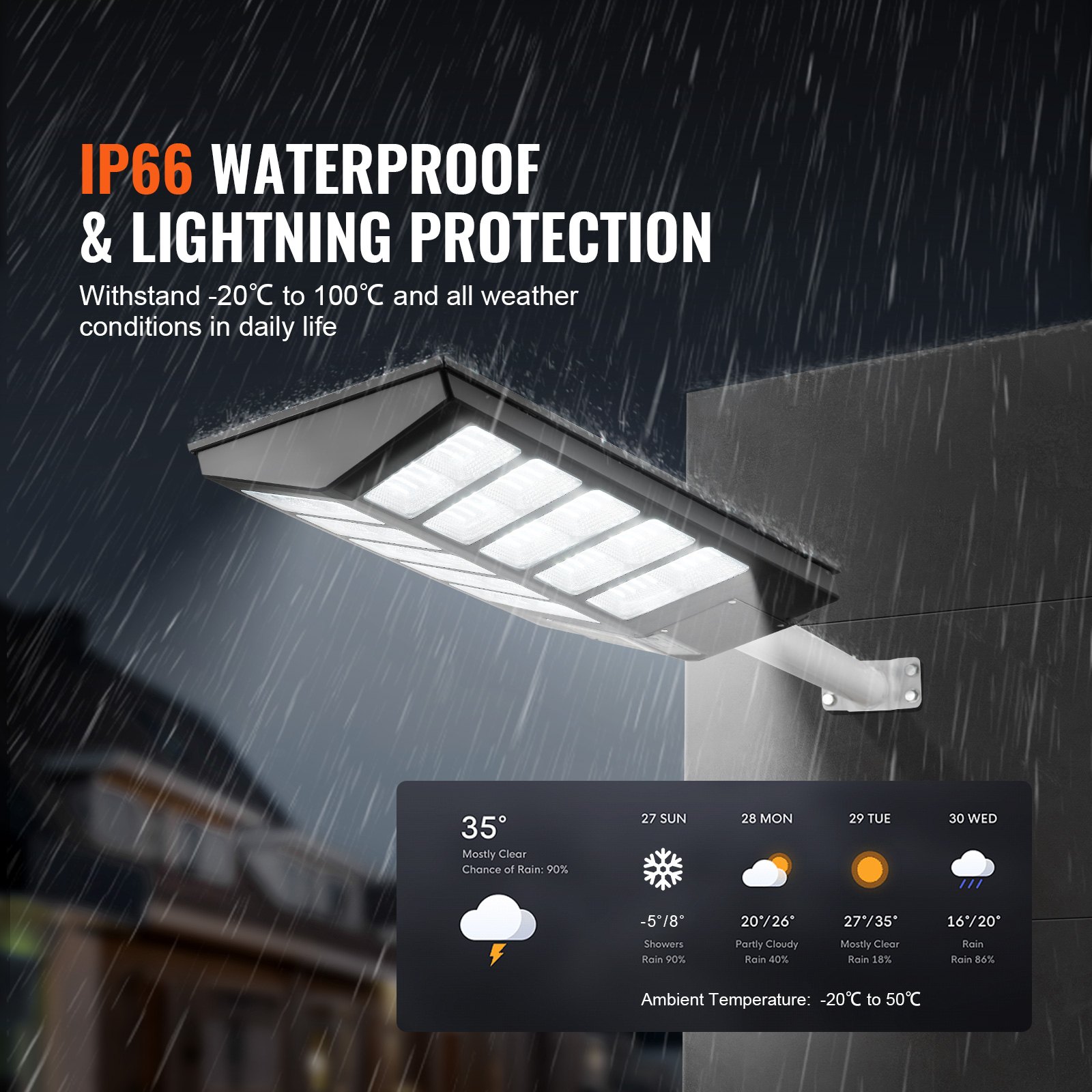 VEVOR 1000W LED solar street lights 1600lm street lights with ultra-bright OSRAM LED beads solar light remote control with stepless adjustment spotlight IP66 solar lamp for garden parking garage