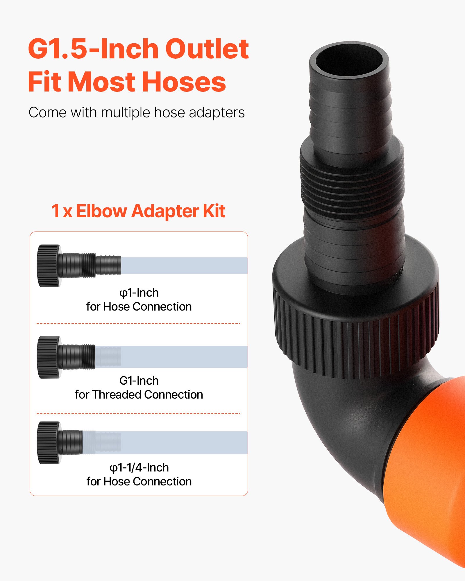 VEVOR 650W Submersible Sump Pump, 15000 L/H, PP-GF20 Submersible Sewage Dirty Clean Water Pump with Automatic Float Switch, Long Cord, 8M Max Lift, for Pools, Garden, Pond, Flooded Areas