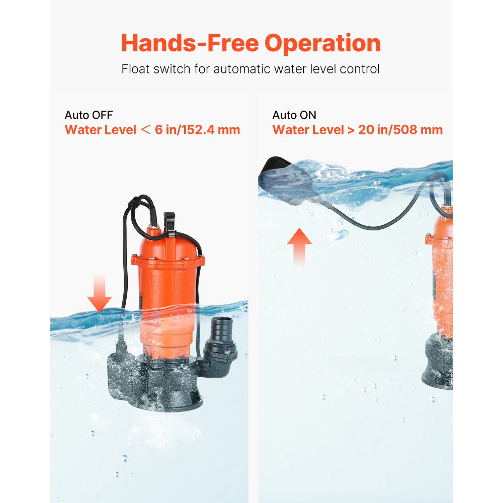 VEVOR 1500W dompelpomp, 22800 l/u, gietijzeren vuilwaterpomp met automatische vlotterschakelaar, 18 m opvoerhoogte, voor het wegpompen van vuil water, voor zwembaden, vijvers en overstroomde gebieden