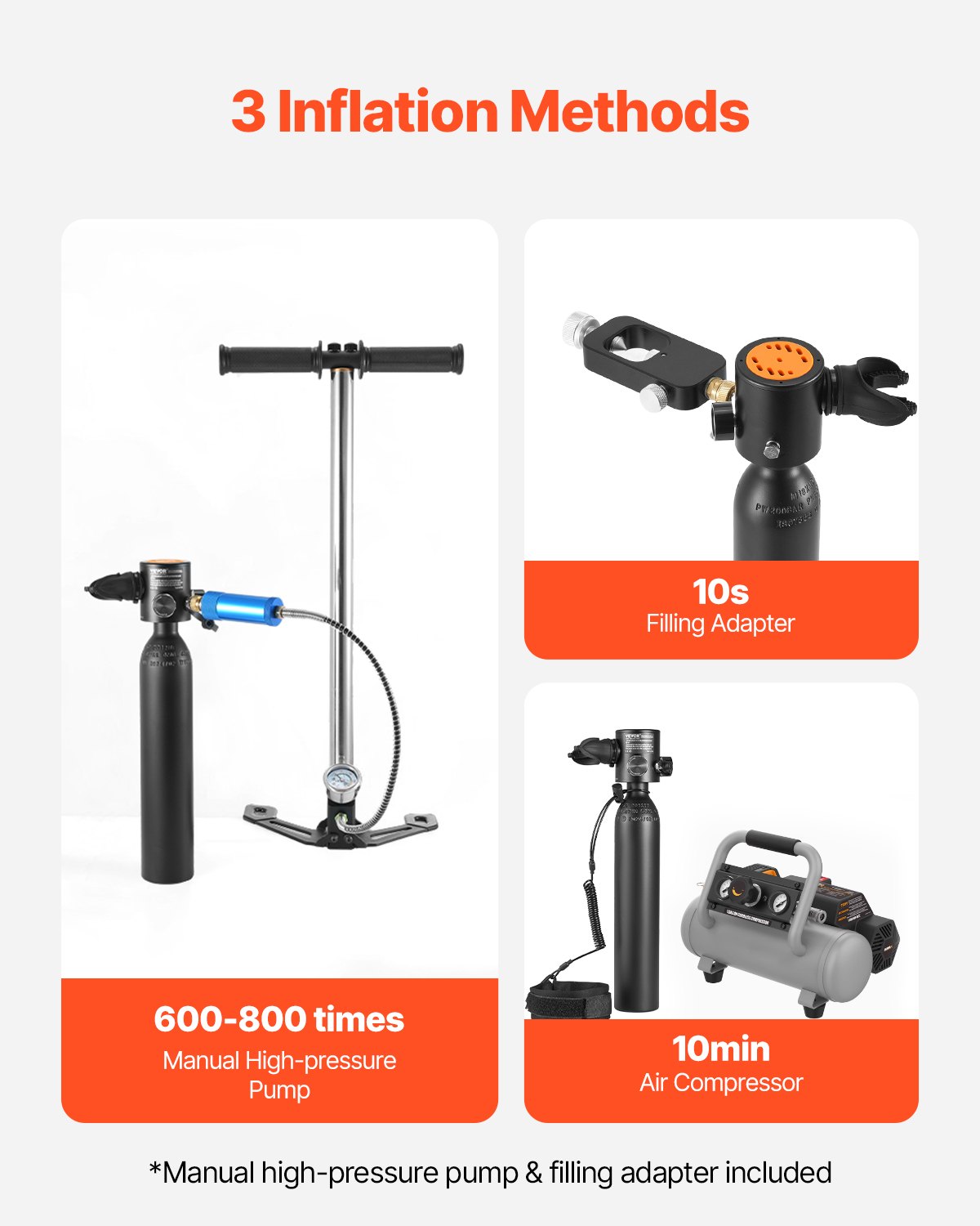 VEVOR 2 draagbare duikcilinders (elk 0,5 l), zuurstofcilinder met pomp ondersteunt 5-10 minuten onderwaterademen, duikdiepte van 30 m, navulbare snorkelluchttank