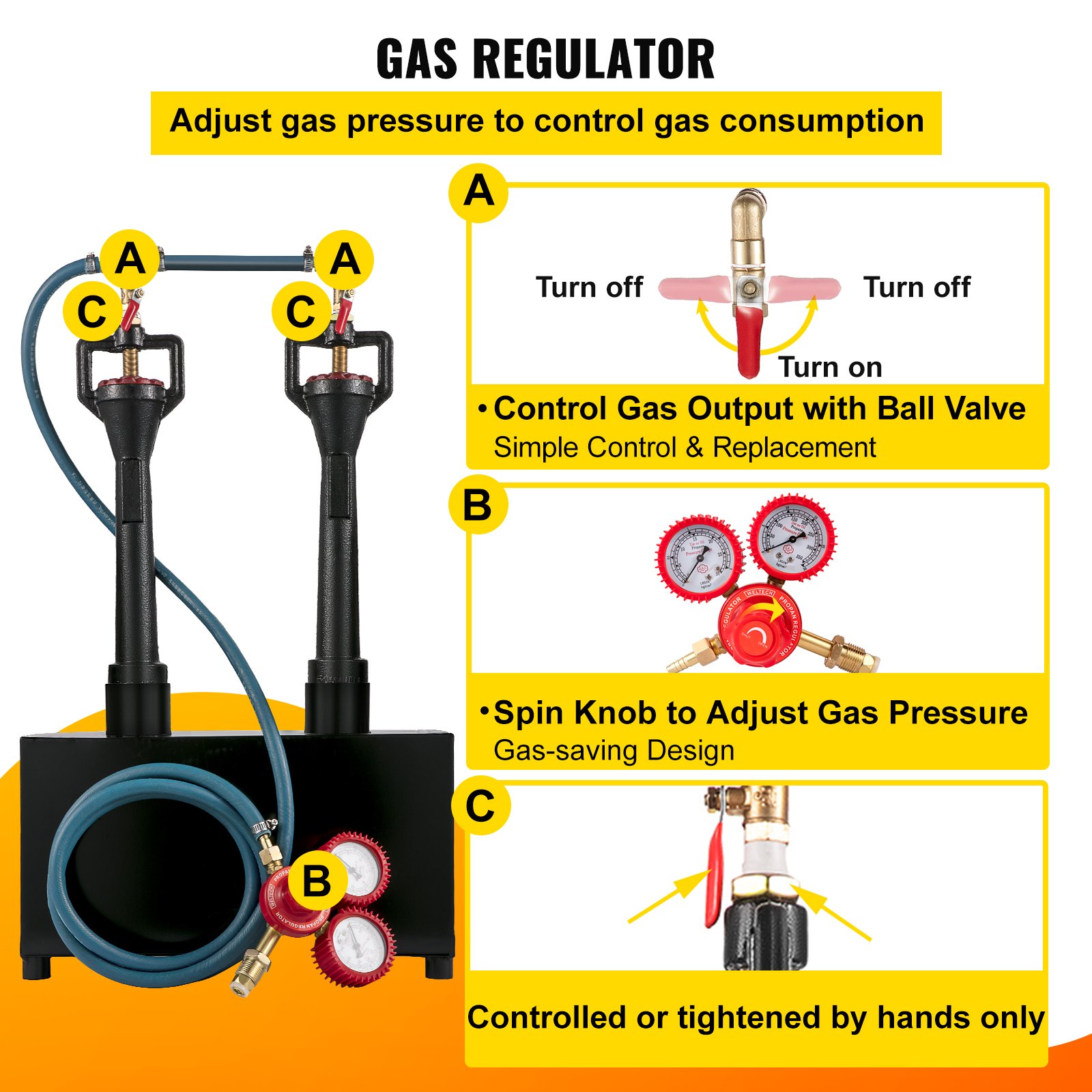 VEVOR Smeedoven Propaan Smeedoven Gas Forge Vierkant Gassmederij Met Twee Branders Propaan Smeedoven 7,8l