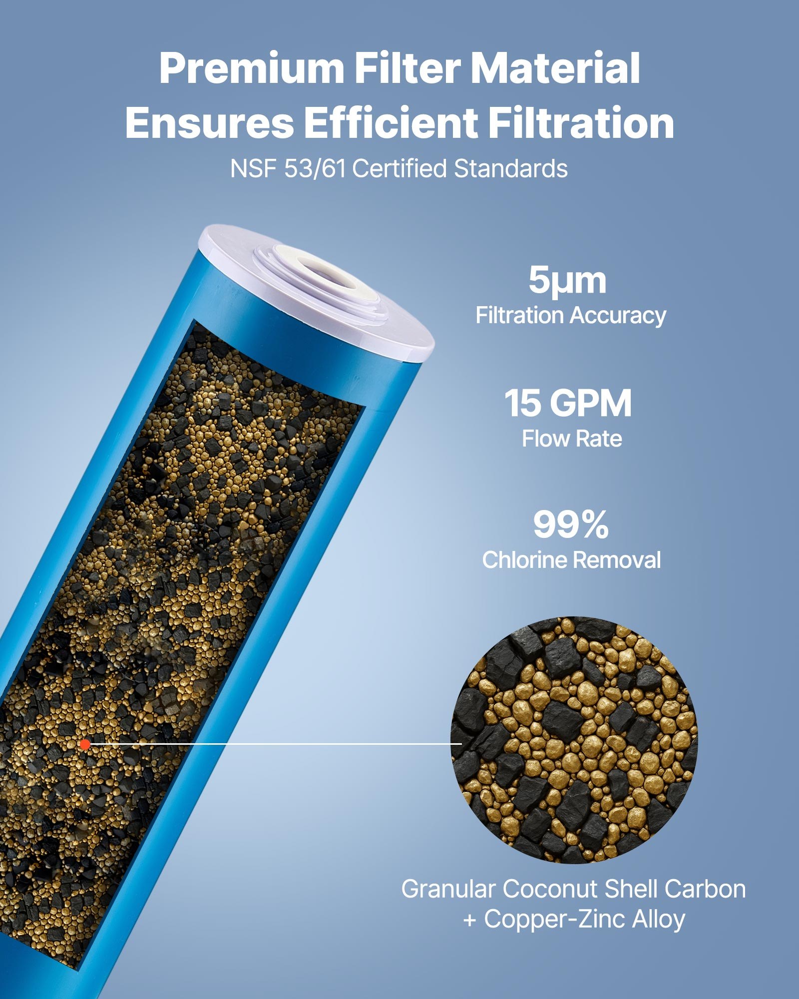 VEVOR vervangingsfilterpatroon voor waterfilters voor het hele huis, 115 x 507 mm kokosnootschaal actieve kool KDF-filter voor waterfiltratiesystemen, vermindert chloor, slechte smaak en geur.