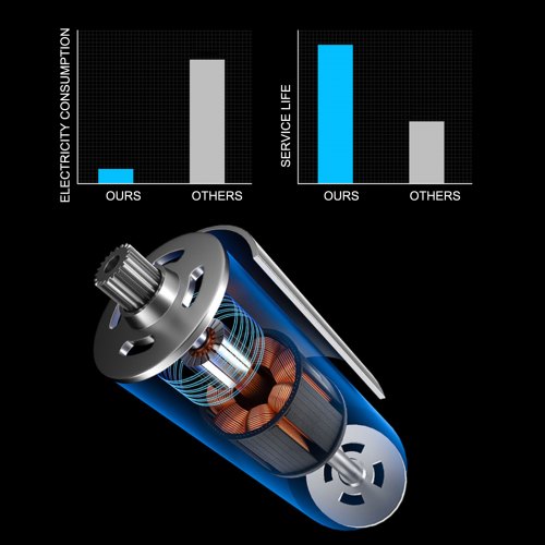 3D Hologram Fan-reclamemachine, 1600P 4-bladige 1024 LED-kralen 85cm WiFi-holografische Ventilator, Slimme LED 3D-displayer-projector met Afstandsbediening voor Zakelijke (BSP 3D Hologram Fan-reclamemachine, 1600P 4-bladige 1024 LED-kralen 85cm WiFi-holografische Ventilator, Slimme LED 3D-displayer-projector met Afstandsbediening voor Zakelijke (BSP