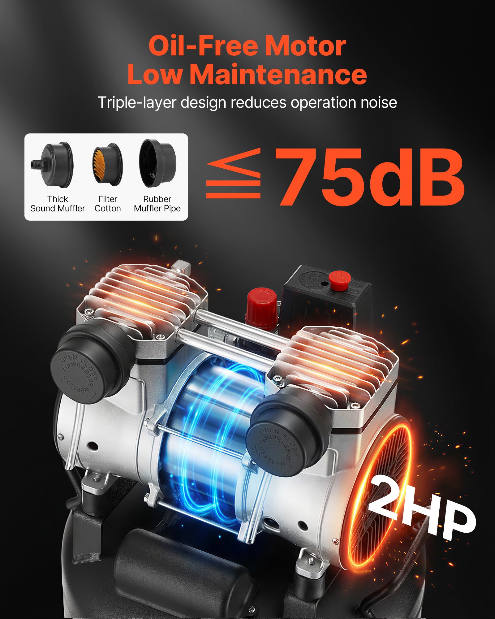 VEVOR 30L luchtcompressor, 2 pk luchtcompressor, 113 l/min bij 6,2 bar, max. 10 bar druk, olievrije compressortank voor autoreparaties, banden oppompen, schilderen, houtbewerking en spijkeren.