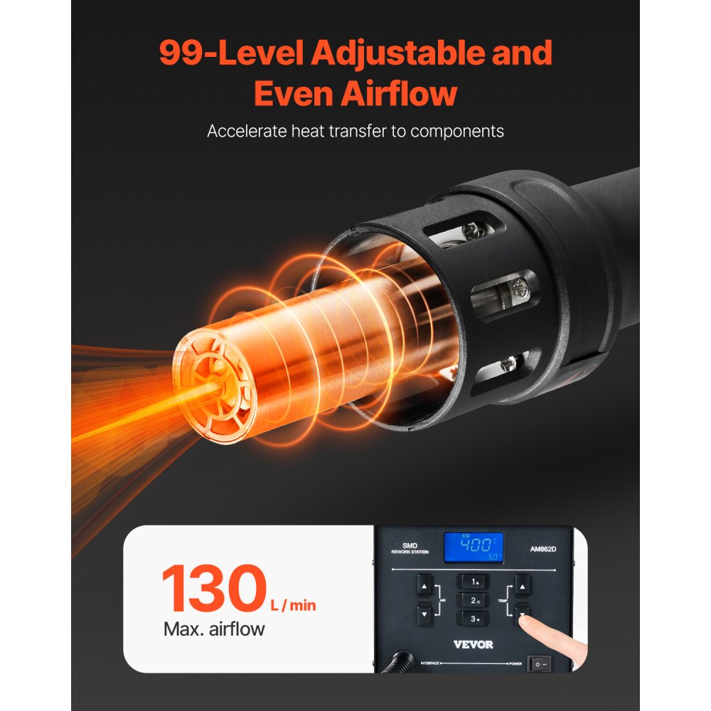 VEVOR Heteluchtstation, 1000W, 100-480℃ Heteluchtpistool met 99-standen instelbare luchtstroom, 3 vooraf ingestelde kanalen en 3 heteluchtmondstukken voor het demonteren van chips en het repareren van elektronica