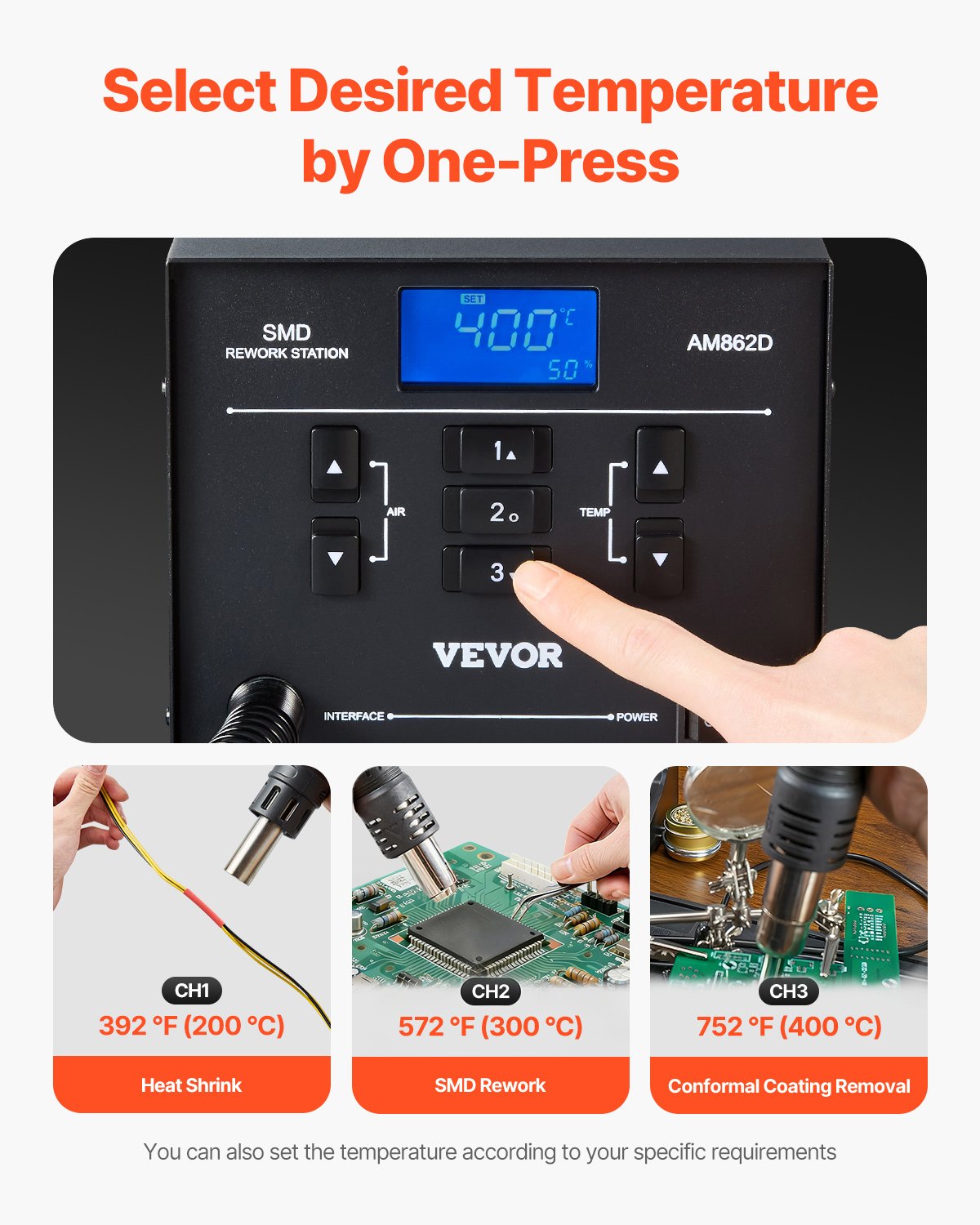 VEVOR Heteluchtstation, 1000W, 100-480℃ Heteluchtpistool met 99-standen instelbare luchtstroom, 3 vooraf ingestelde kanalen en 3 heteluchtmondstukken voor het demonteren van chips en het repareren van elektronica