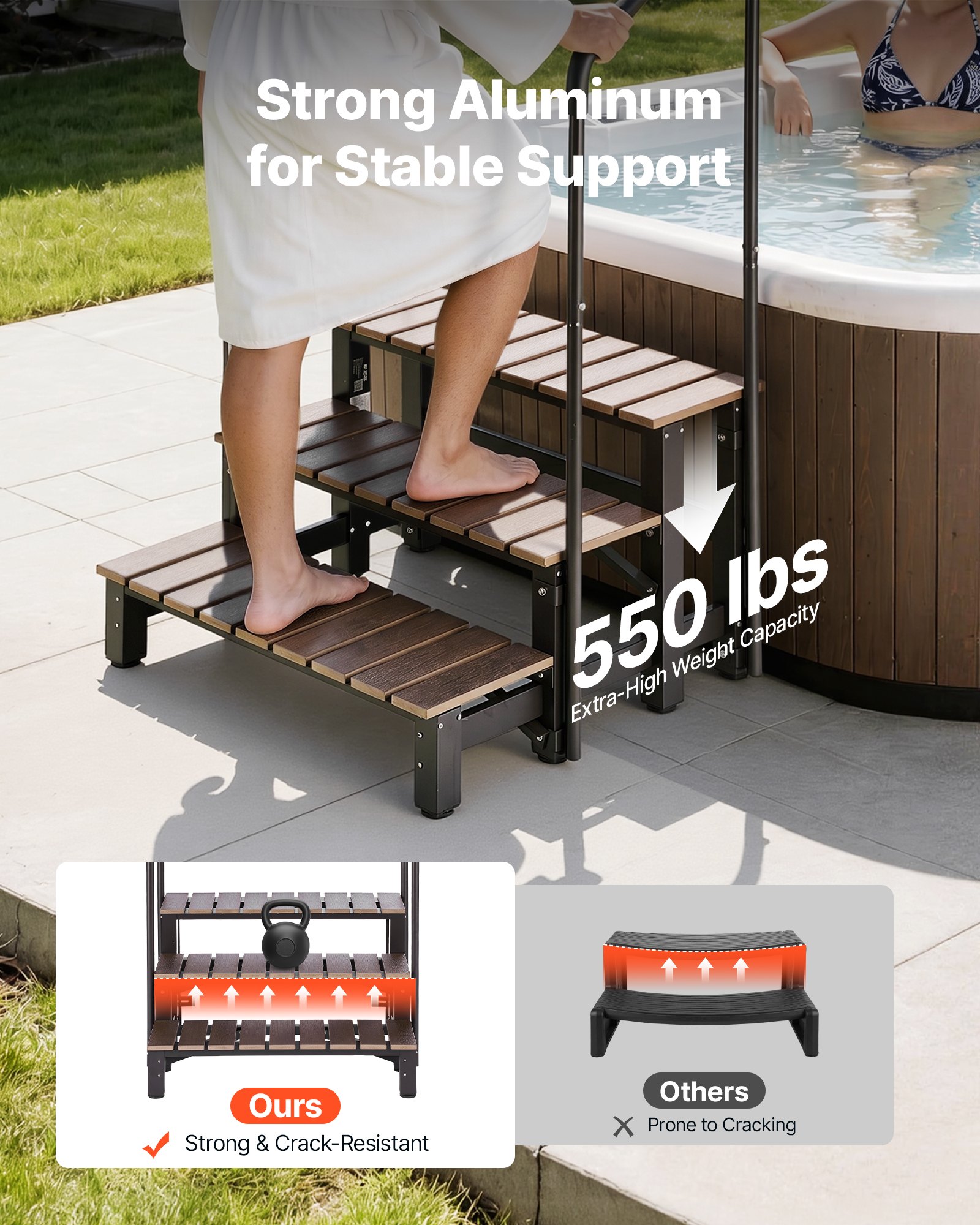 VEVOR Hot Tub Trap met leuningen, 3 treden, 82 cm breed, geschikt voor bovengrondse/opblaasbare zwembaden, campers, terrassen en veranda's, antislip stalen treden met HIPS-frame