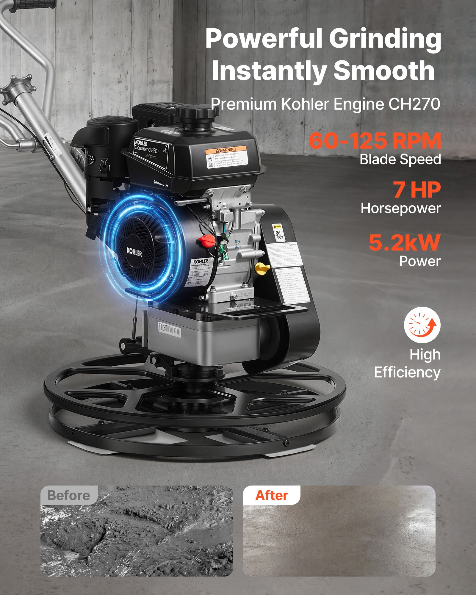 VEVOR Power Trowel betontroffel met Ø 610 mm troffelplaat en Ø 580 mm bladen, Kohler 7 pk 4-takt benzinemotor, 0-18° instelbare bladhoek, 60-125 tpm bladsnelheid, troffel voor het egaliseren van vloeren.