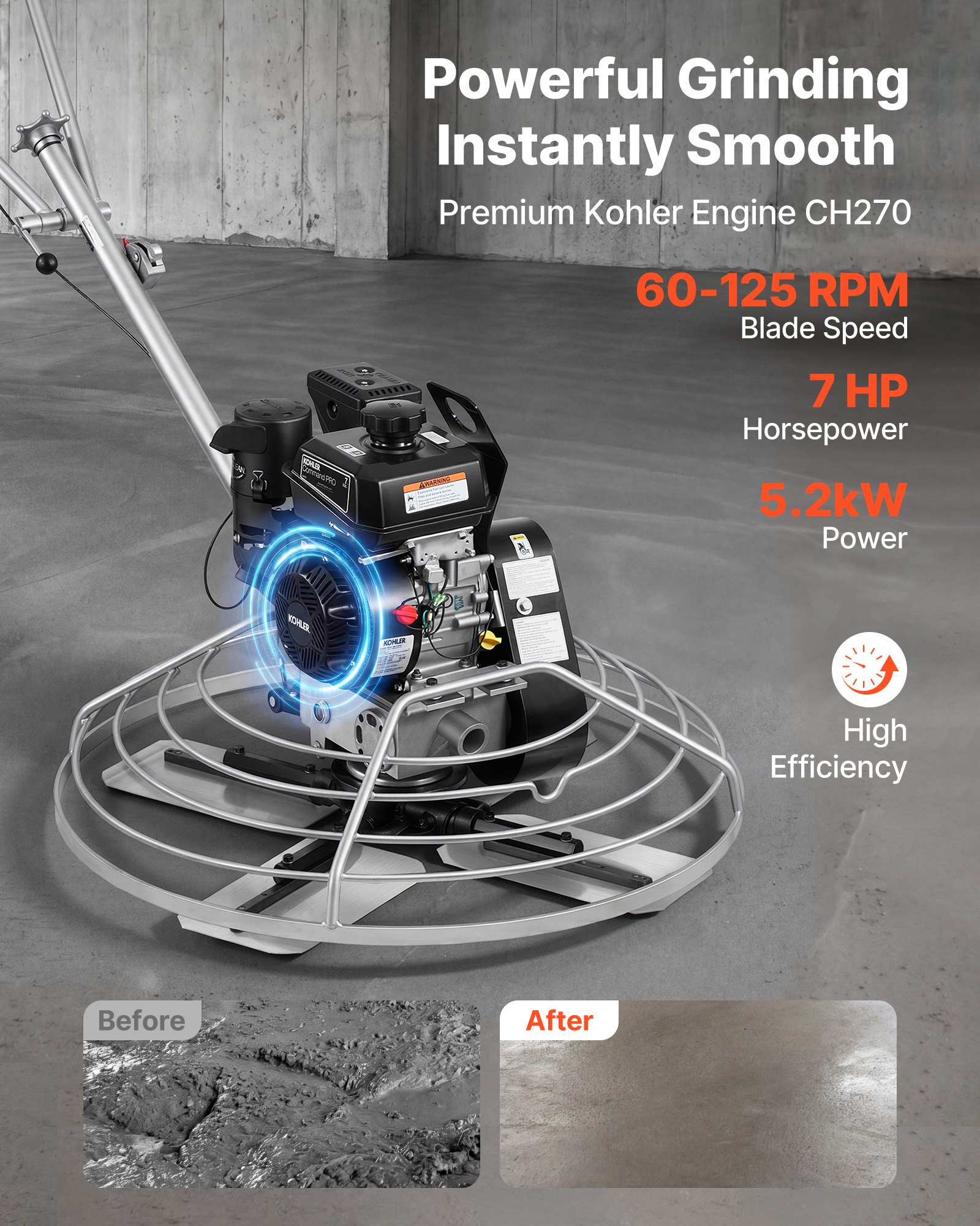 VEVOR Power Trowel betontroffel met Ø950mm troffelplaat en Ø887mm bladen, 7 pk 4-takt Kohler benzinemotor, 0-18° instelbare bladhoek, 60-125 tpm bladsnelheid, troffel voor het egaliseren van vloeren.