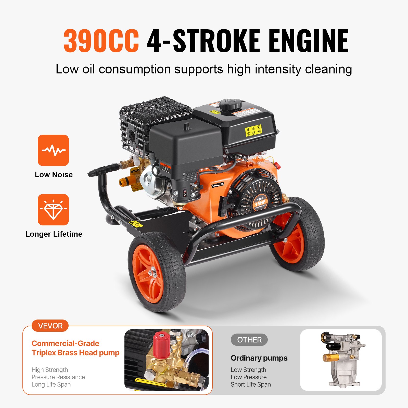 VEVOR benzine hogedrukreiniger, 4400 PSI 15 l/min, terrasreiniger met koperen pomp, hogedrukpistool en verlengstuk, 5-delige sproeierset, voor auto's, schuttingen, huizen, opritten, terrassen en meubels.