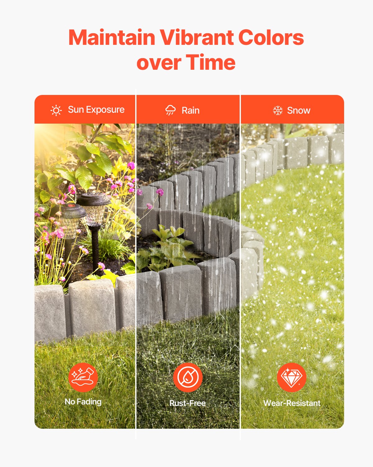 VEVOR Faux Stone Landscape Edging, 47.2 x 9 in Realistic Lawn Edging, Flexible Brick-Sized Garden Edging Border with Anchoring Spikes, Fade-Resistant Yard Edging for Driveways Walkway Beige