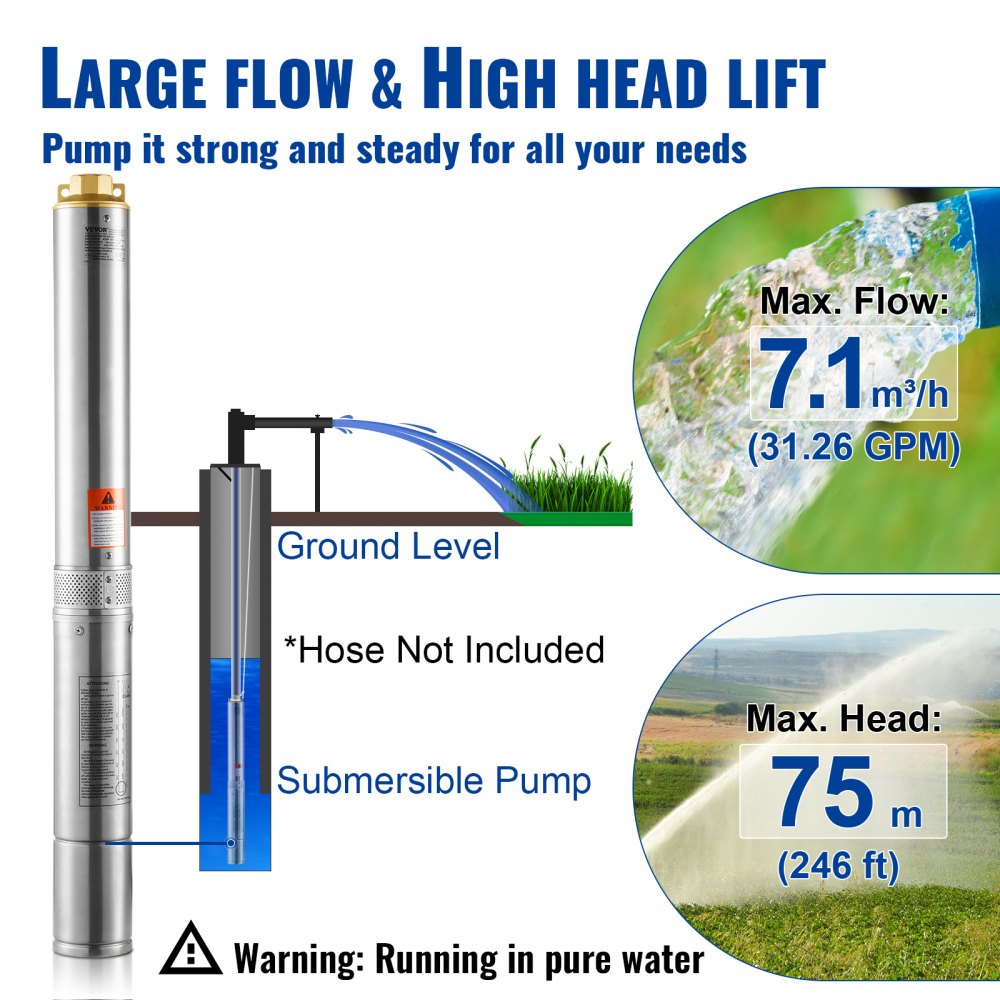 VEVOR Deep Well Submersible Pump, 750W 230V 60Hz, 7.1 m³/h Max Flow 75 m Max Head, with 9.1 m Electric Cord, Stainless Steel Water Pump for Industrial, Irrigation&Home Use, IP68 Waterproof Grade