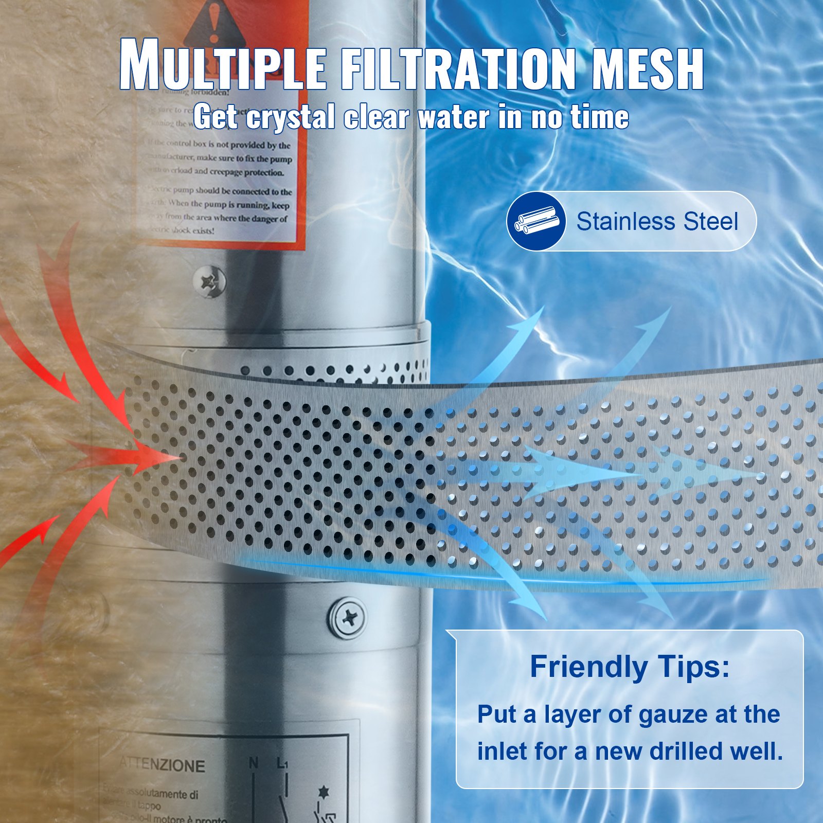 VEVOR Diepwaterpomp, 750 W, 230 V, 60 Hz, max. debiet 7,1 m³/u, max. opvoerhoogte 75 m, met 9,1 m stroomkabel, roestvrijstalen waterpomp voor industrieel, irrigatie- en huishoudelijk gebruik, IP68 waterbestendigheid